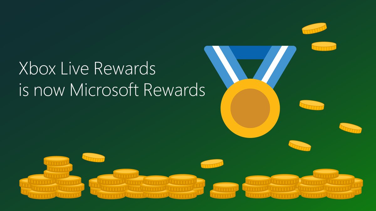 How does microsoft rewards work vrogue co