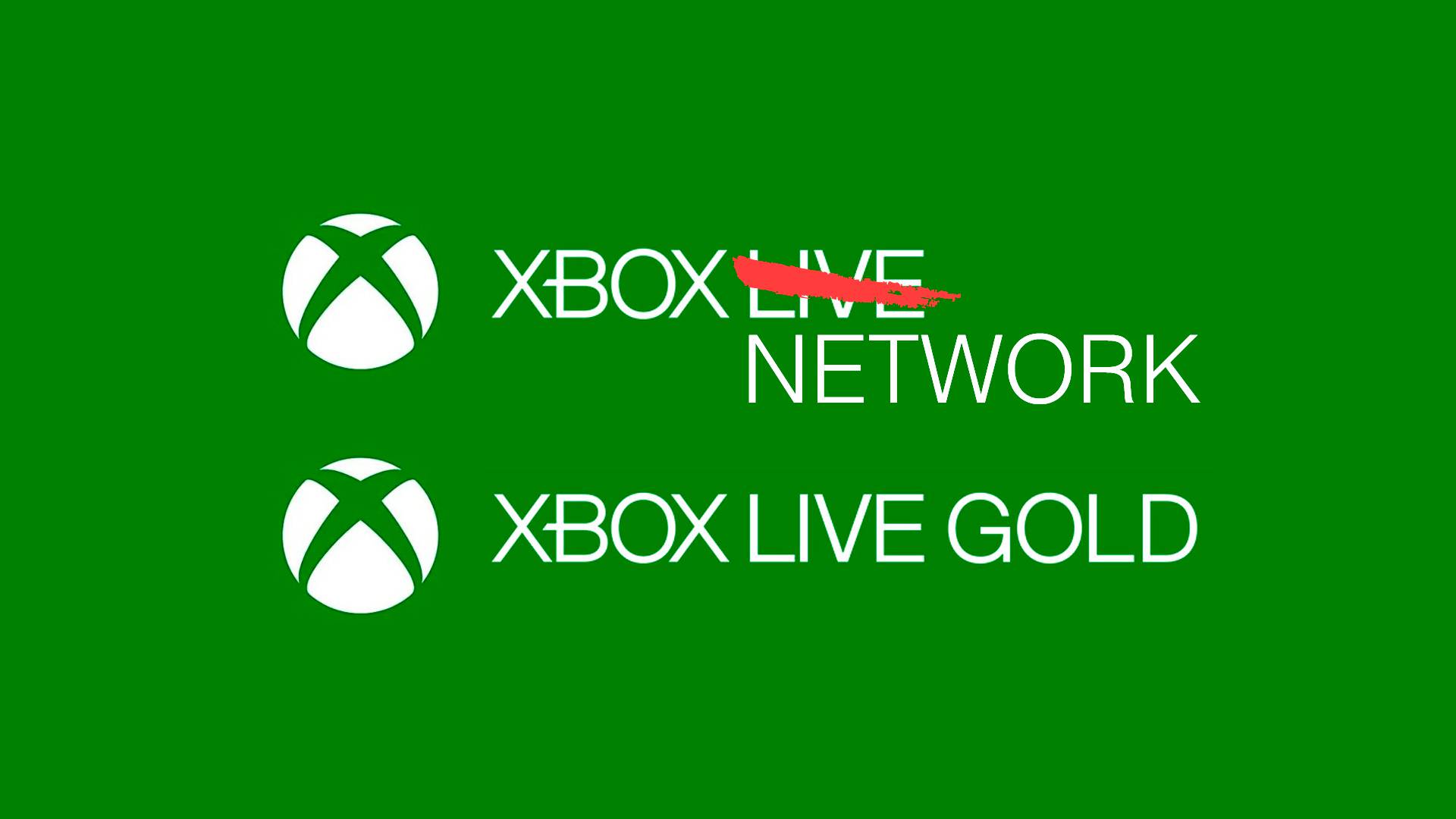 Xbox network что это