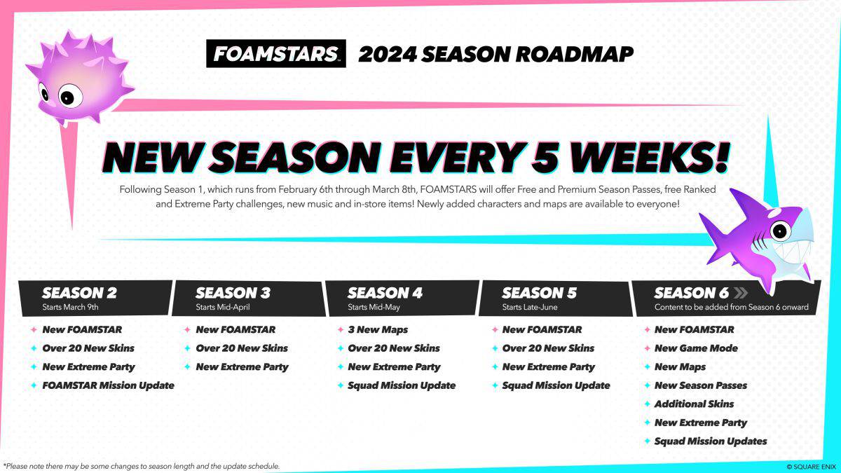 p42chm7g3z_foamstars-roadmap-2024-v3-png-jpgcopy_1200w.jpg