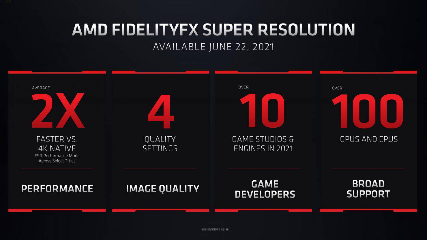 w32od4kihe_amd-fidelityfx-super-resolution-3.jpg