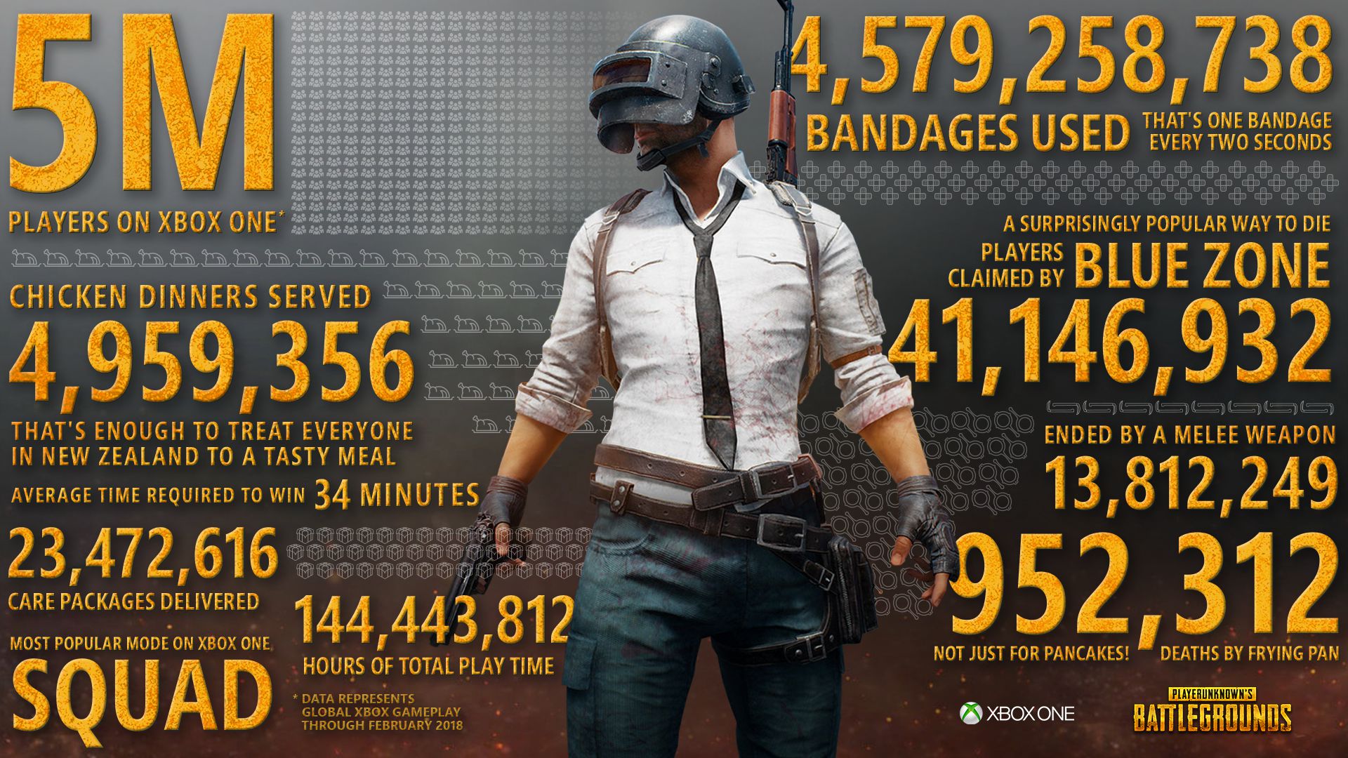 Xbox_PUBG_16x9_INFOG_FINAL_r1t4_bm.jpg