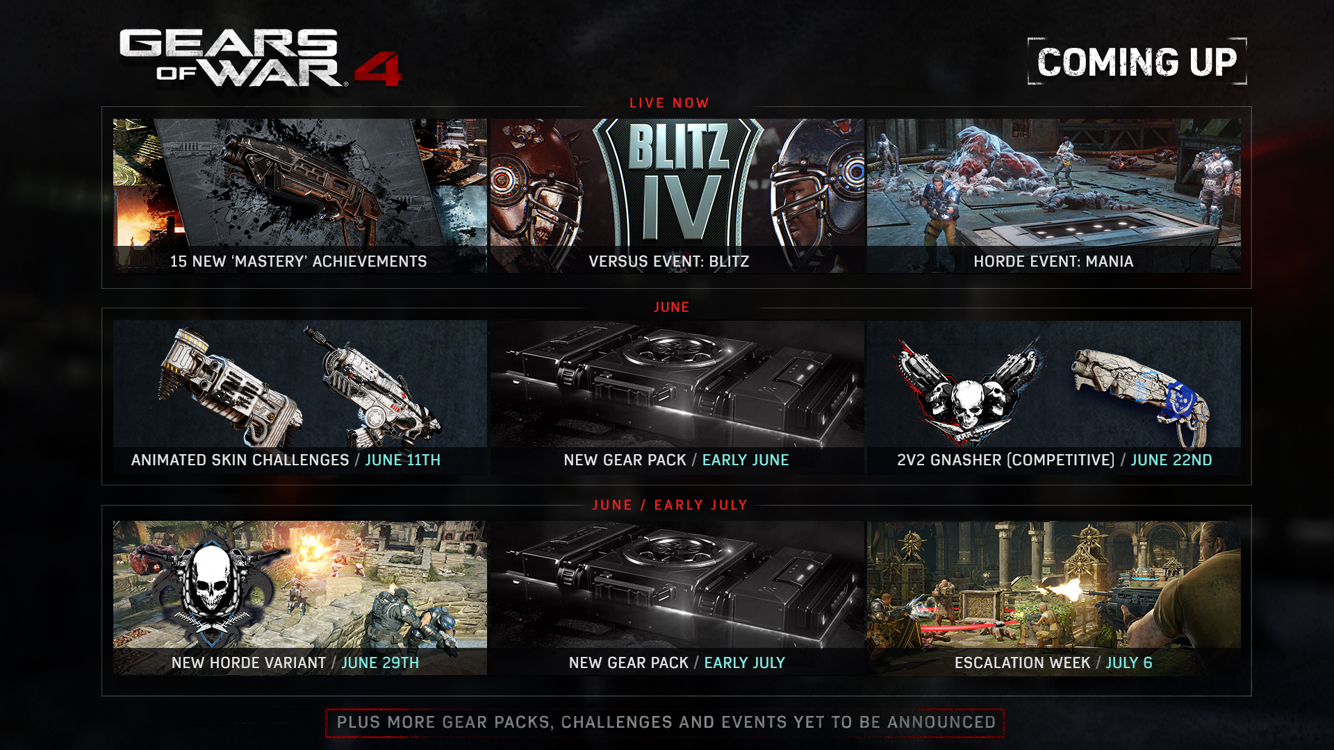 actualizacion gears of war 4 actualizacion gears of war 4