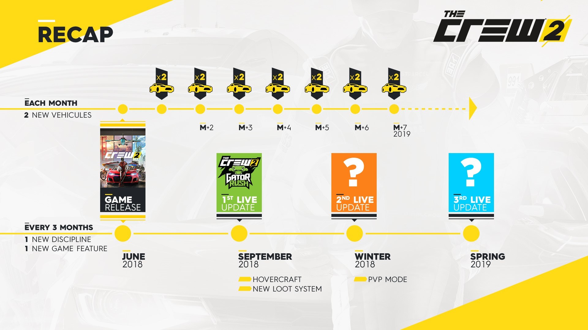 tc2-season-pass-image-news-roadmap_326956.jpg